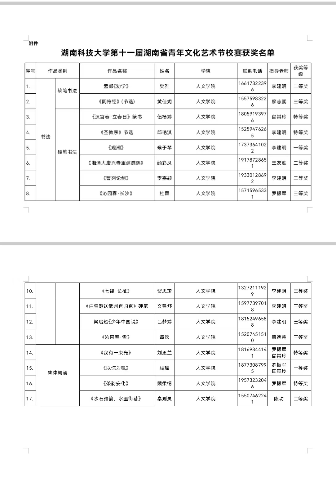 c4379ac4d3ea44d98ecff7479b5af667.jpg c4379ac4d3ea44d98ecff7479b5af667.jpg